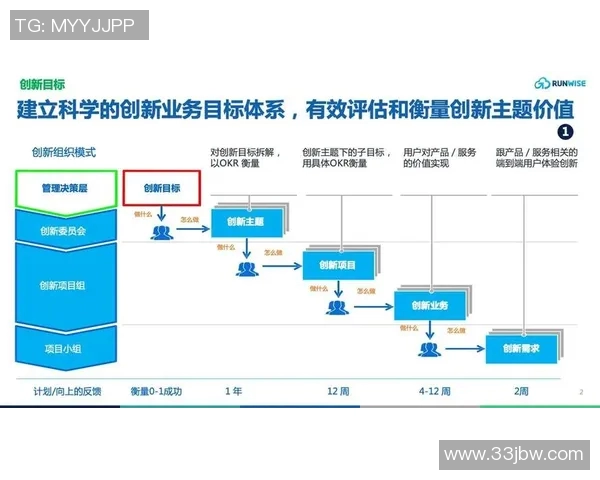 北京羽毛球队逆袭之路:重塑战术与团队精神的创新探索