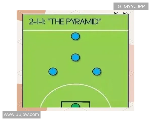南京足球队战术揭秘：从阵型到战术执行的全面分析与探讨