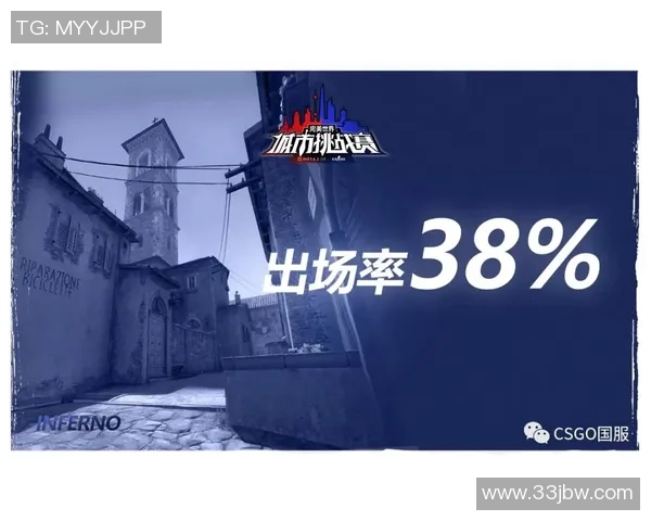 聚焦CSGO：WE战队在耐力挑战中的表现与未来展望